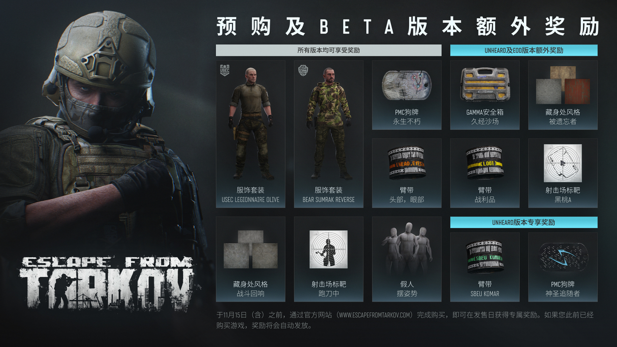 预购及BETA版本额外奖励