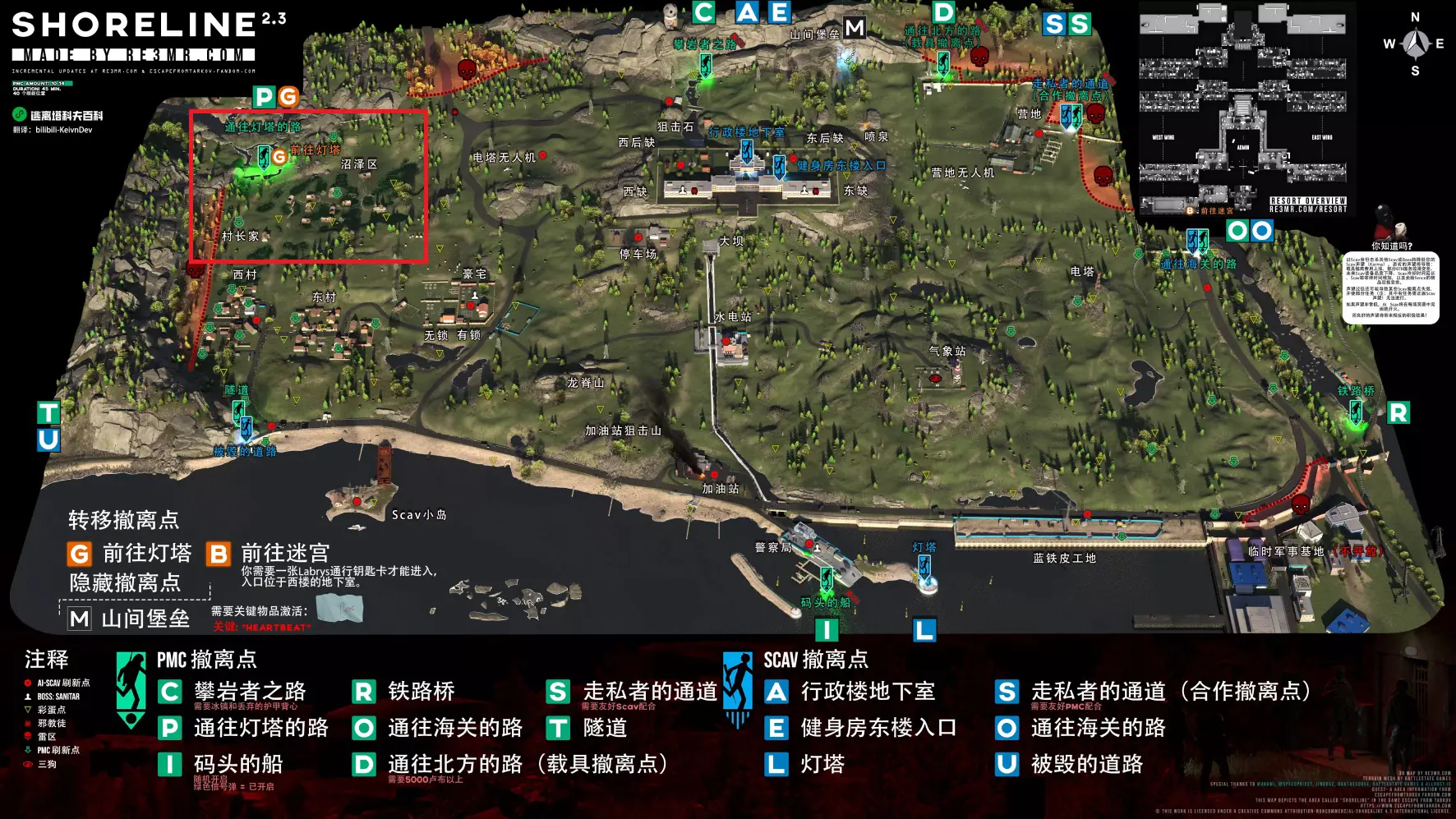 沼泽村庄
