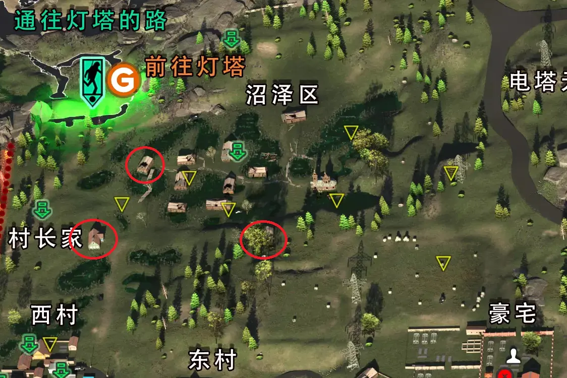 三个房子位置