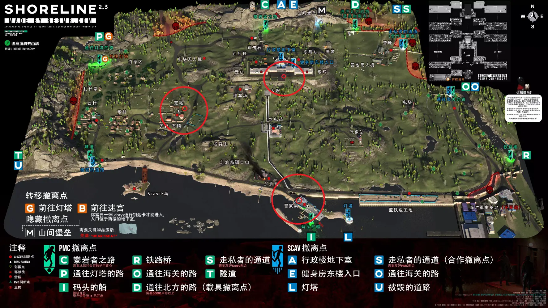 医疗小组位置