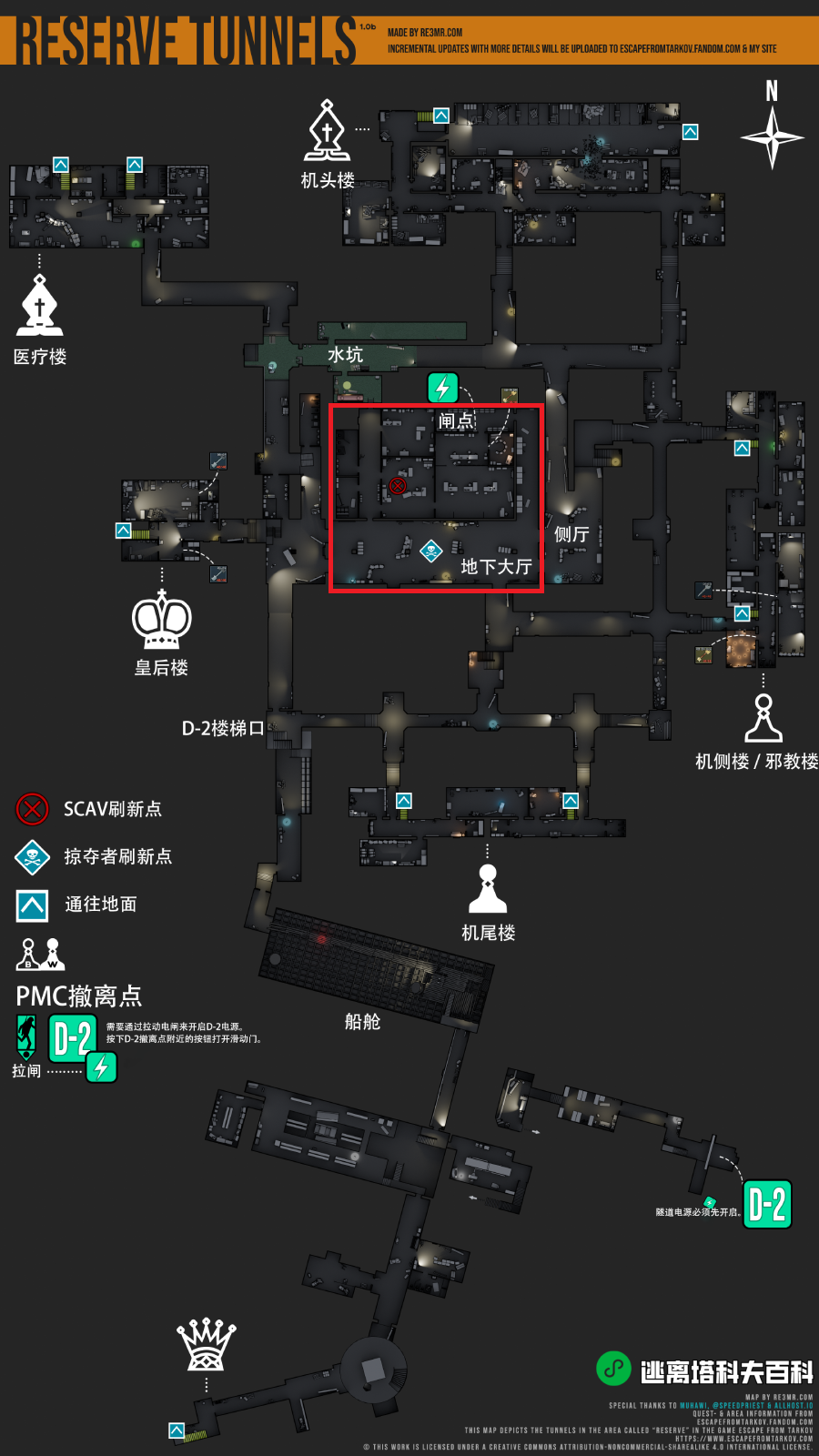 地点