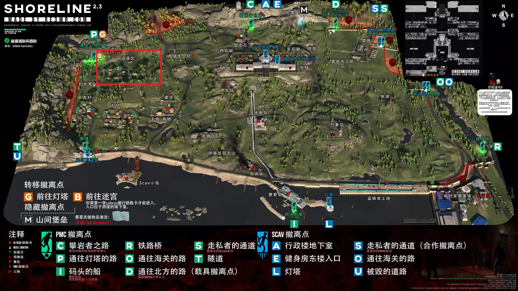 沼泽村庄