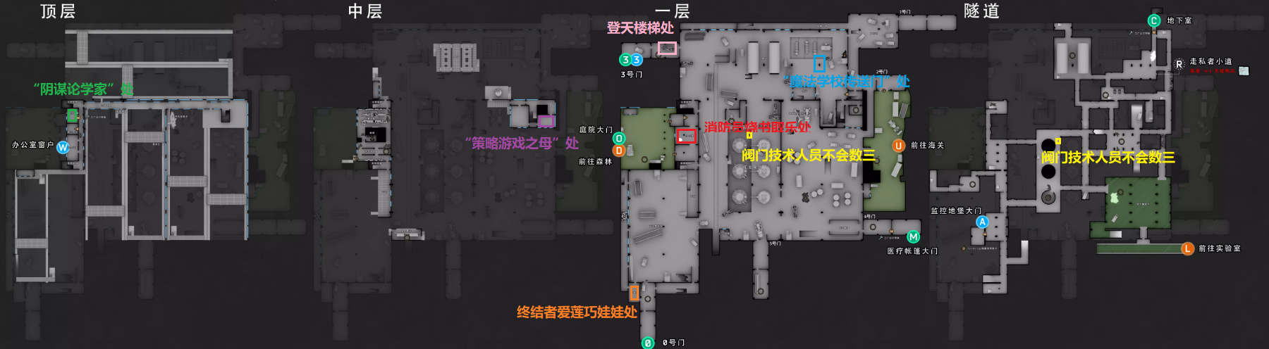工厂的安装位置
