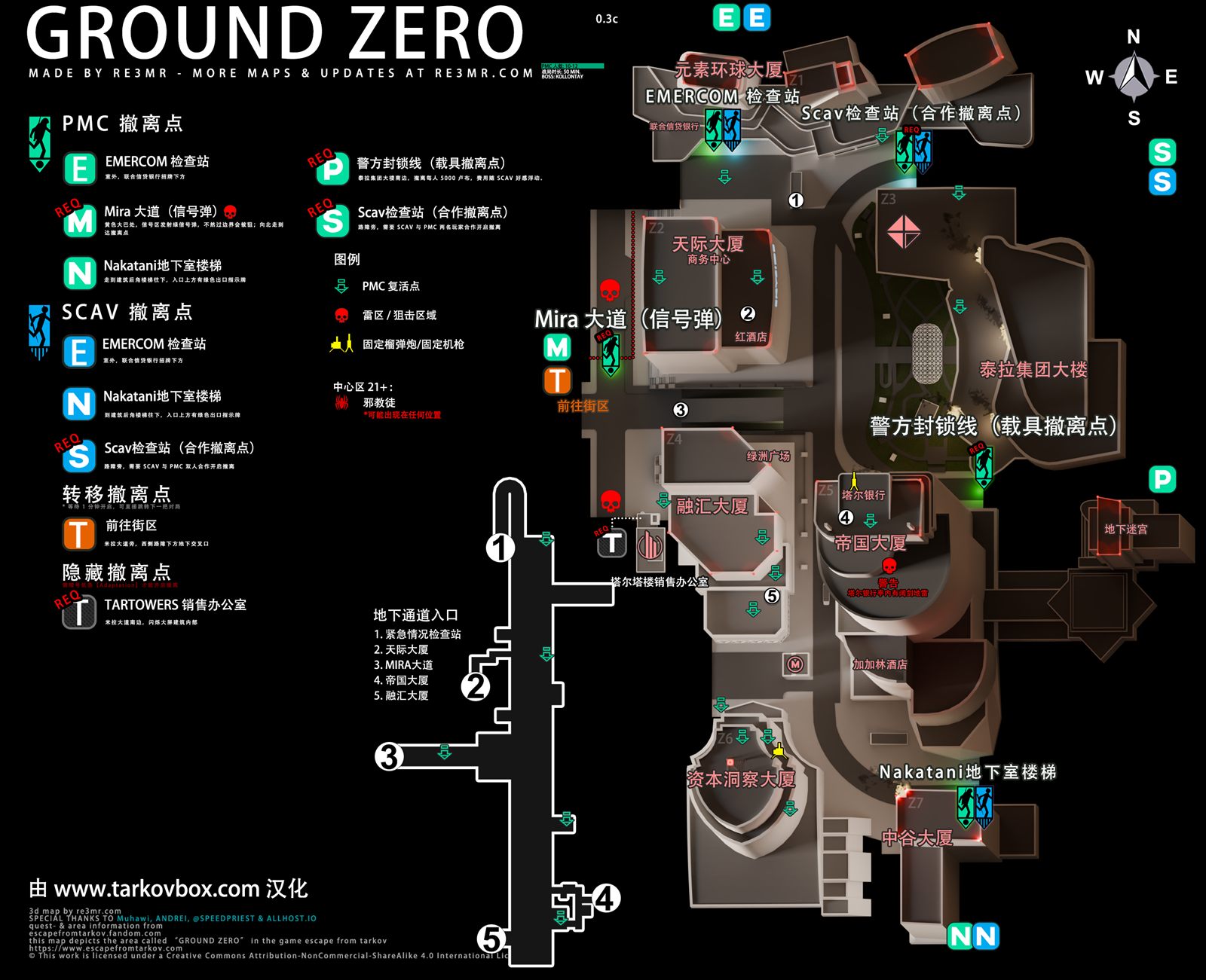 Ground Zero