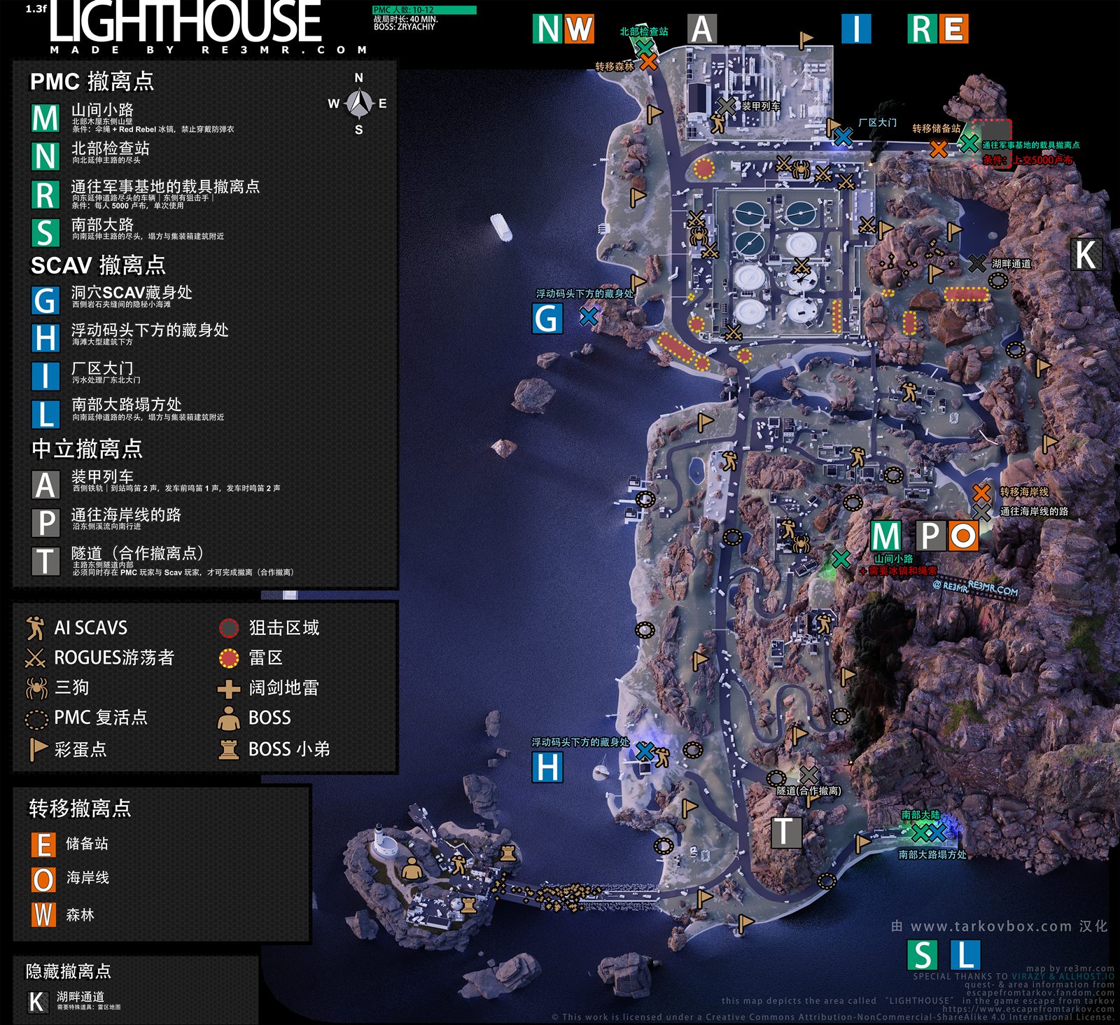 Lighthouse