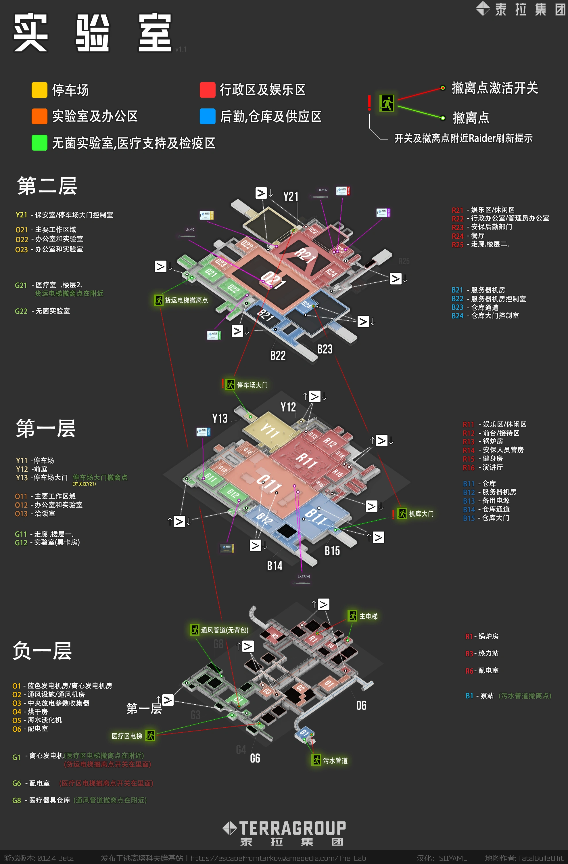 The Lab 2.5D map