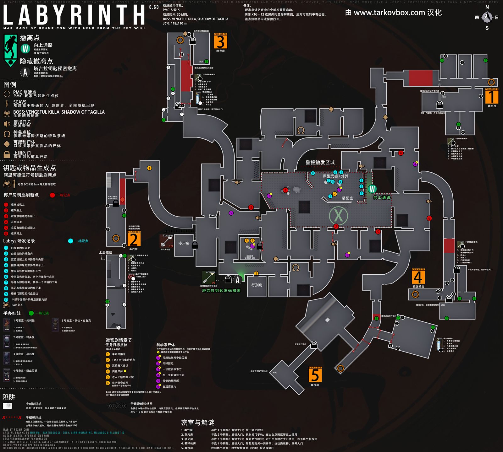 Labyrinth