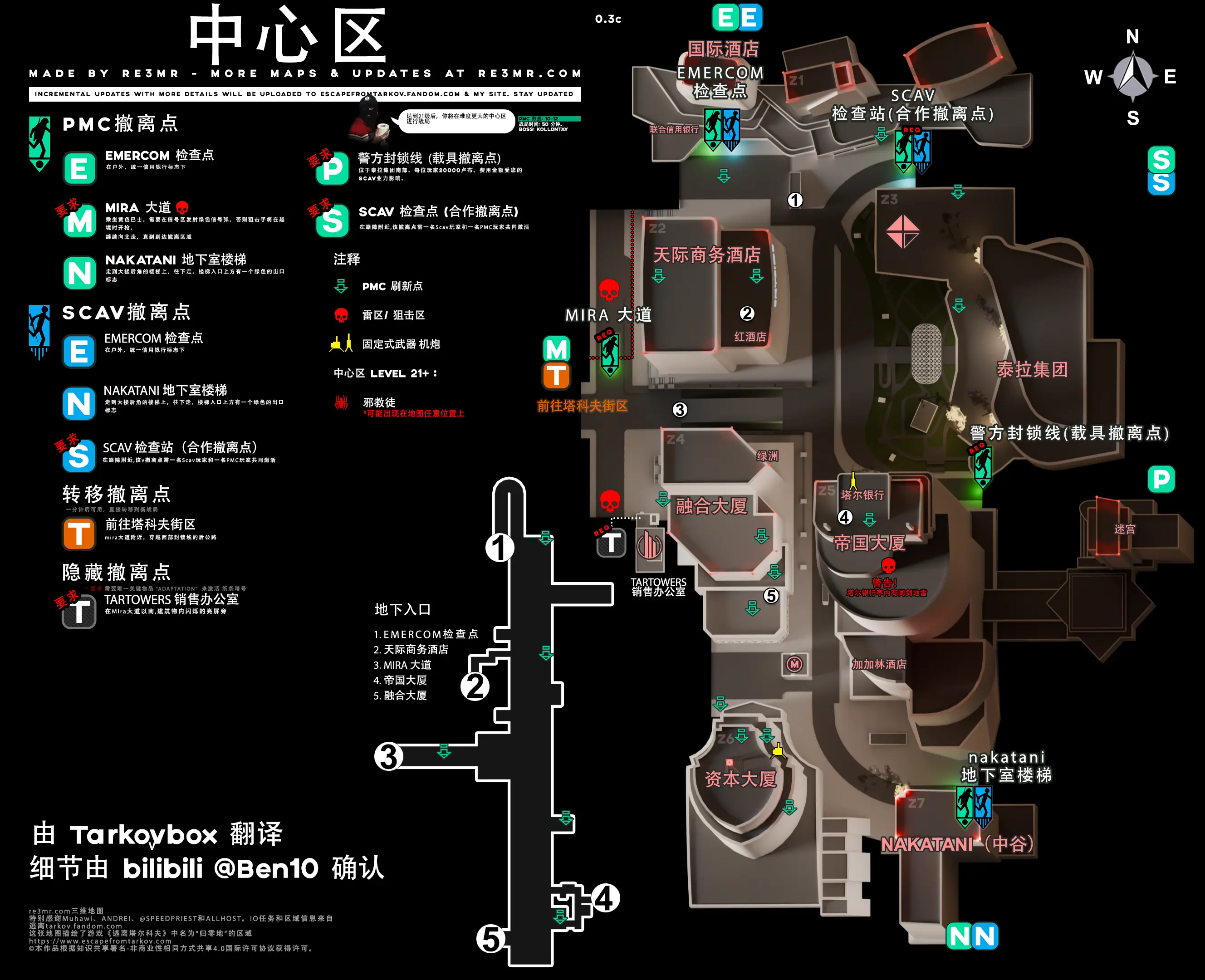 中心区